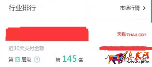 店鋪一個(gè)月從零到第三層級(jí)