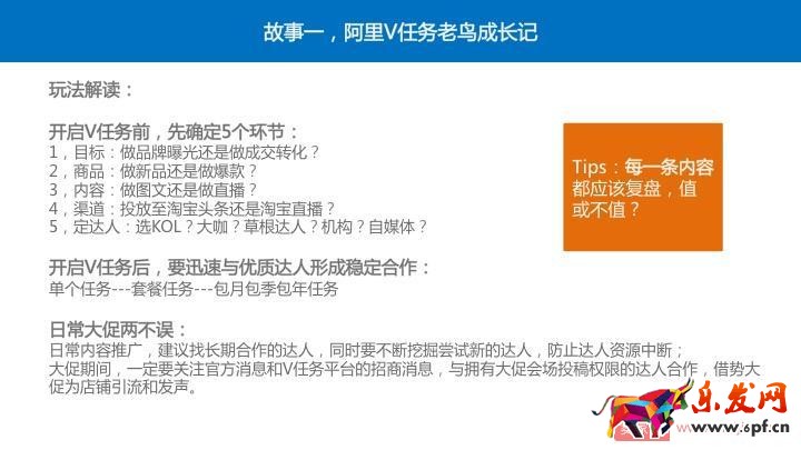 四個(gè)經(jīng)典案例教你玩轉(zhuǎn)阿里V任務(wù)