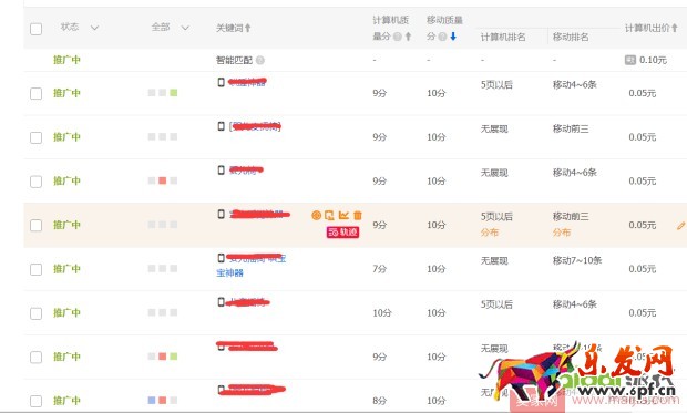 直通車小白也可以三天上10分！