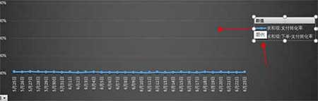 從零開始學(xué)淘寶數(shù)據(jù)運(yùn)營