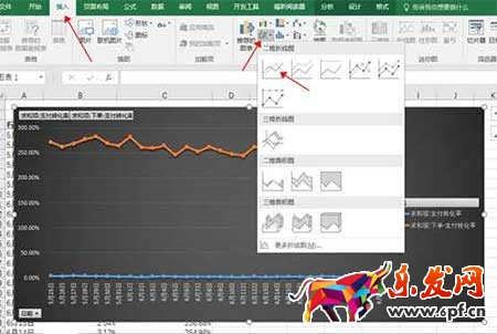 從零開始學(xué)淘寶數(shù)據(jù)運(yùn)營