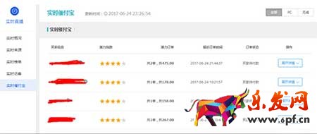 從零開始學(xué)淘寶數(shù)據(jù)運(yùn)營