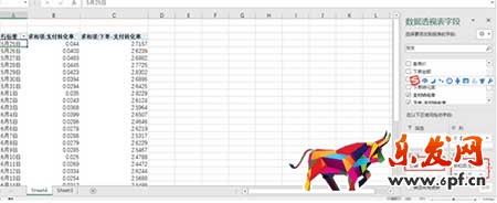 從零開始學(xué)淘寶數(shù)據(jù)運(yùn)營