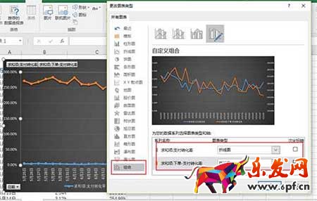 從零開始學(xué)淘寶數(shù)據(jù)運(yùn)營