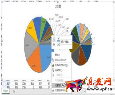 從零開始學(xué)淘寶數(shù)據(jù)運營