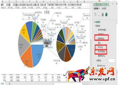 從零開始學(xué)淘寶數(shù)據(jù)運營