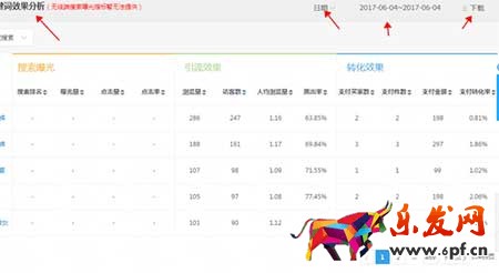 從零開始學(xué)淘寶數(shù)據(jù)運營