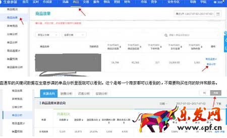 從零開始學(xué)淘寶數(shù)據(jù)運營