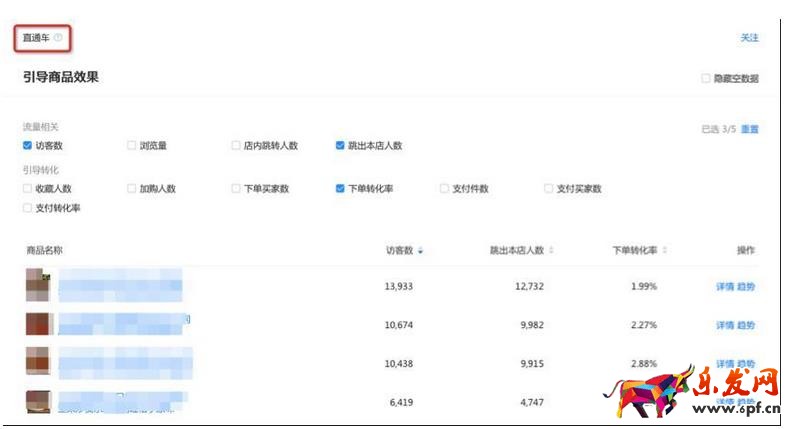 淘寶商品流量互導(dǎo)如何設(shè)置？