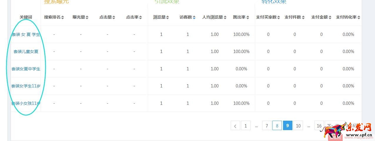 產(chǎn)品不在于多，這樣把新品做“精”