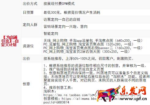 淘寶鉆展投放技巧之活動推廣