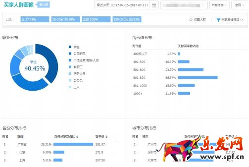 直通車(chē)操作