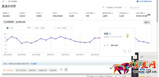 直通車(chē)操作