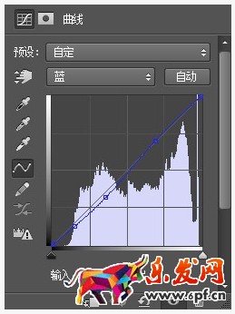 淘寶街拍照片如何調(diào)色