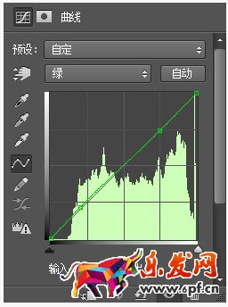 淘寶街拍照片如何調(diào)色