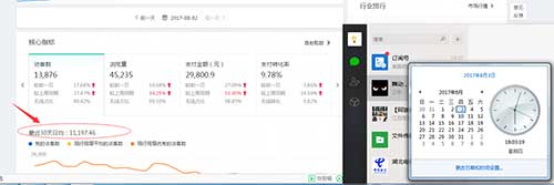 一個(gè)C店從月成交金額400到百萬(wàn)的艱辛坎坷成長(zhǎng)經(jīng)歷