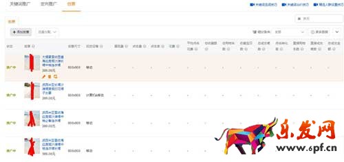 怎么利用直通車測圖