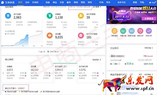 一個貓店，如何從破零到月銷10萬