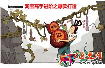 如何選擇主推款來引爆流量 新手必備