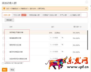 直通車低價(jià)超車法