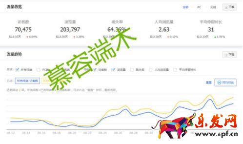 做淘寶你學到了什么