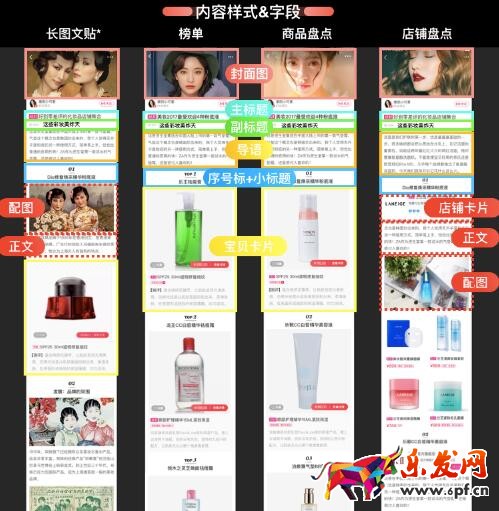 雙十一必買清單內(nèi)容規(guī)范和時(shí)間