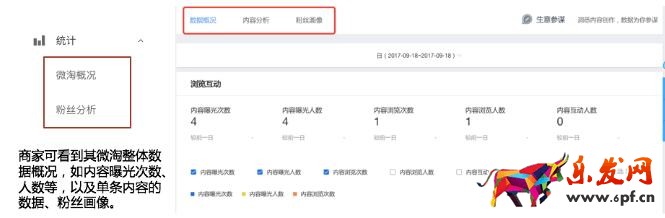 微淘商家號(hào)操作指南