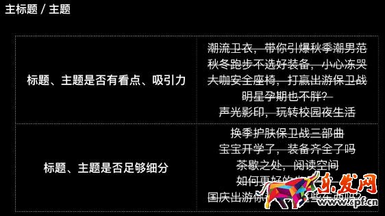 手淘必買清單內容審核新標準