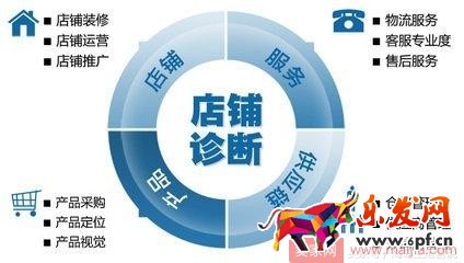 抓住這十點，淘寶運營一點都不難