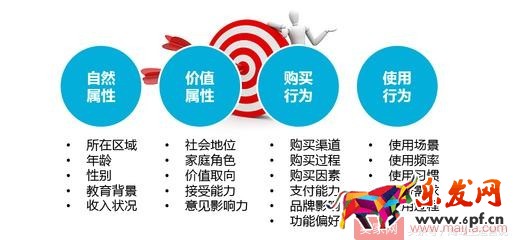 抓住這十點，淘寶運營一點都不難