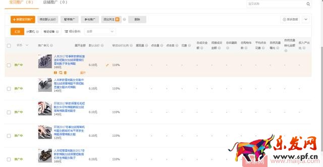 直通車(chē)單計(jì)劃多寶貝的利弊關(guān)系