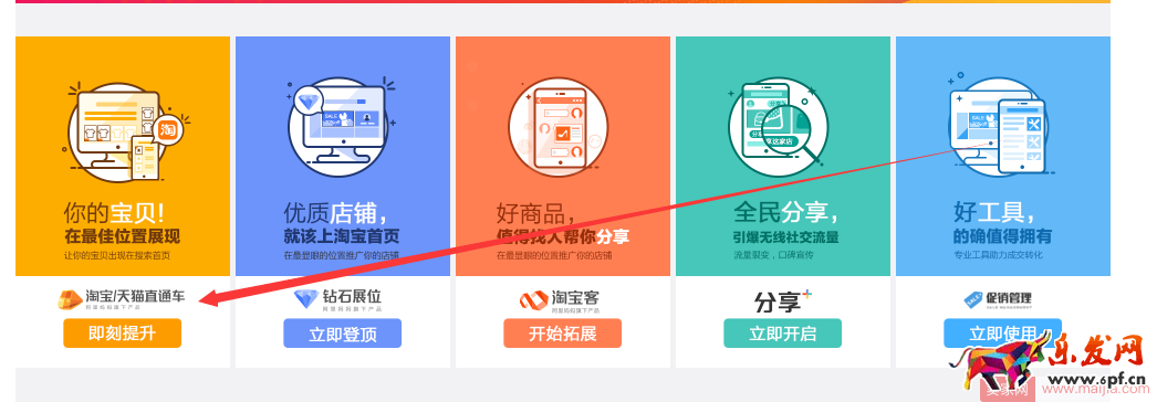 新手上車，如何避免翻車？