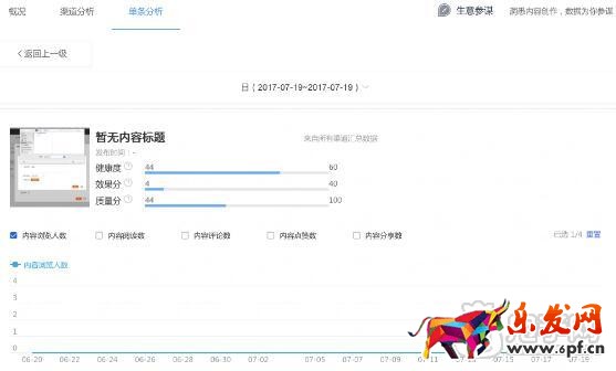 內(nèi)容如何進行微淘推送