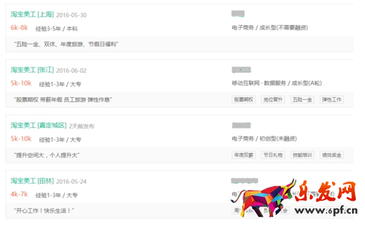 天貓美工工資一般多少1.png 天貓美工工資一般多少1.png