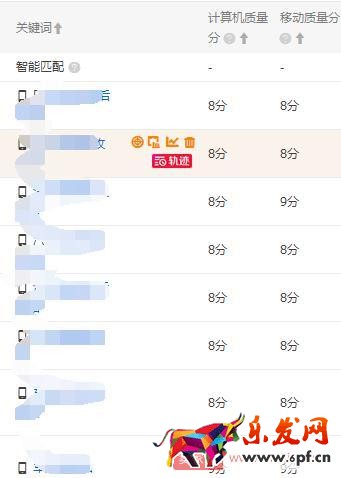 實(shí)操案例:直通車精細(xì)化操作 實(shí)操案例:直通車精細(xì)化操作