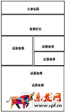 淘寶雙十二短視頻玩法報名