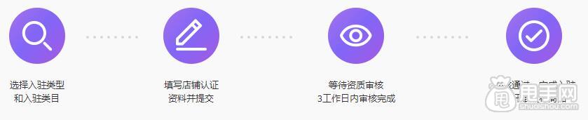 蘑菇街小程序怎么入駐