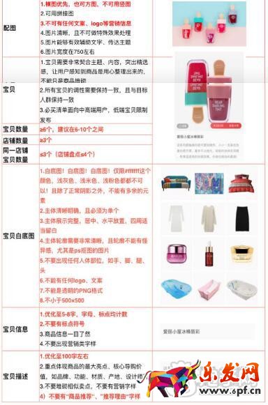 淘寶必買清單雙十二內(nèi)容創(chuàng)作規(guī)范