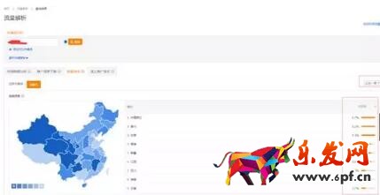 直通車(chē)質(zhì)量分