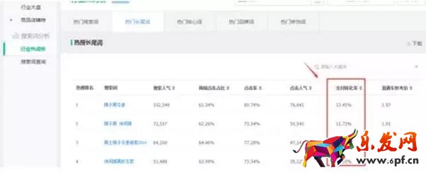 寶貝上新標(biāo)題