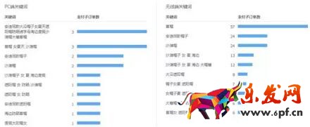 淘寶小而美店鋪