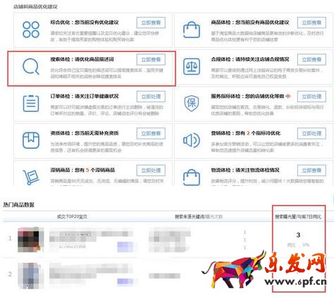 優(yōu)化標(biāo)題