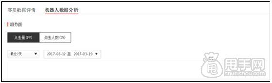 拼多多機器人回復(fù)設(shè)置