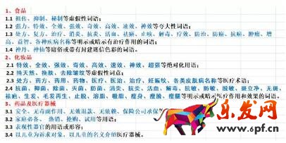 淘寶標(biāo)題優(yōu)化