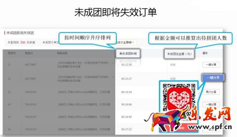 拼多多拼團(tuán)信息分享