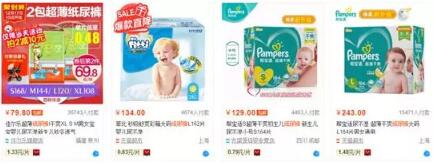 淘寶高利潤(rùn)產(chǎn)品