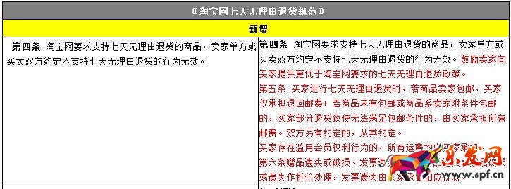 淘寶規(guī)則