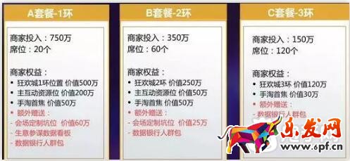 雙十一招商規(guī)則