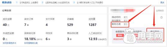 拼多多經(jīng)營評測