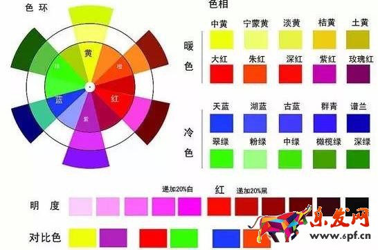 淘寶網(wǎng)店裝修